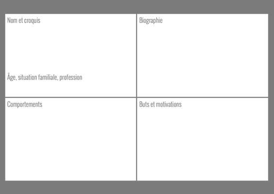 Modèle pour la construction de proto-personas